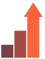 Scalability and Integrity